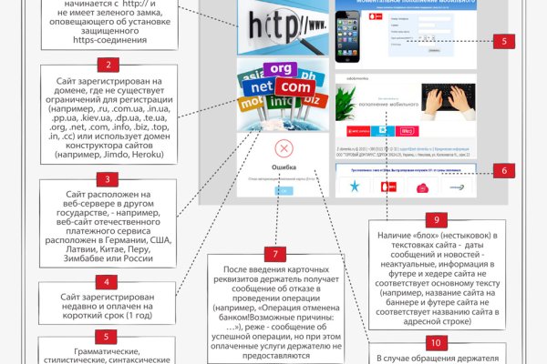 Кракен сайт krknwebs