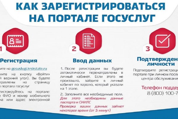 Кракен какой сайт