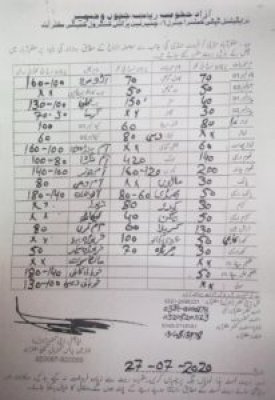 Кракен даркнет регистрация